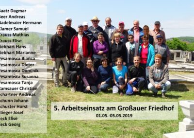 Großau: Arbeitseinsatz 2019